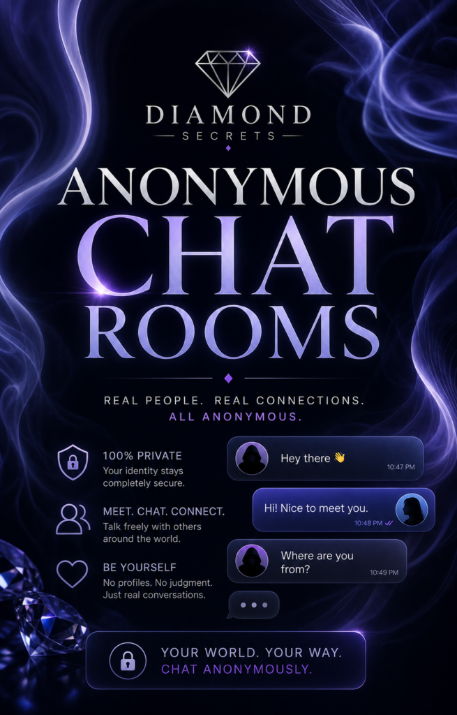 Anonymous Chat Rooms Online