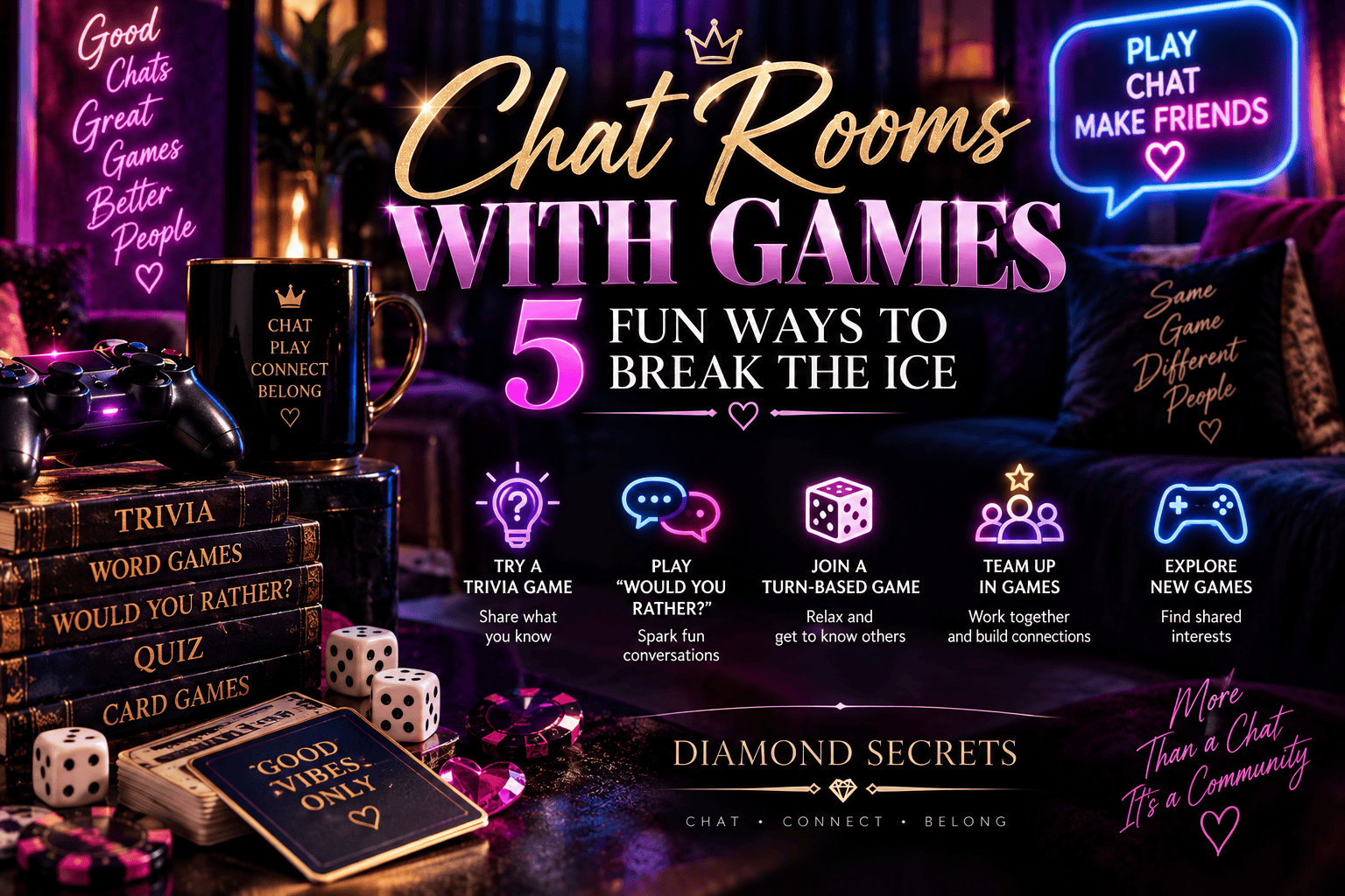 Chat Room Games