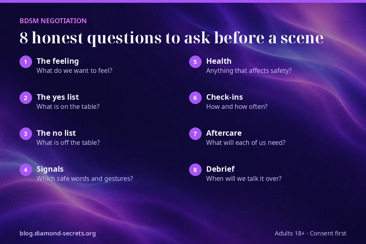 Eight honest BDSM negotiation questions covering goals, limits, signals, health and aftercare
