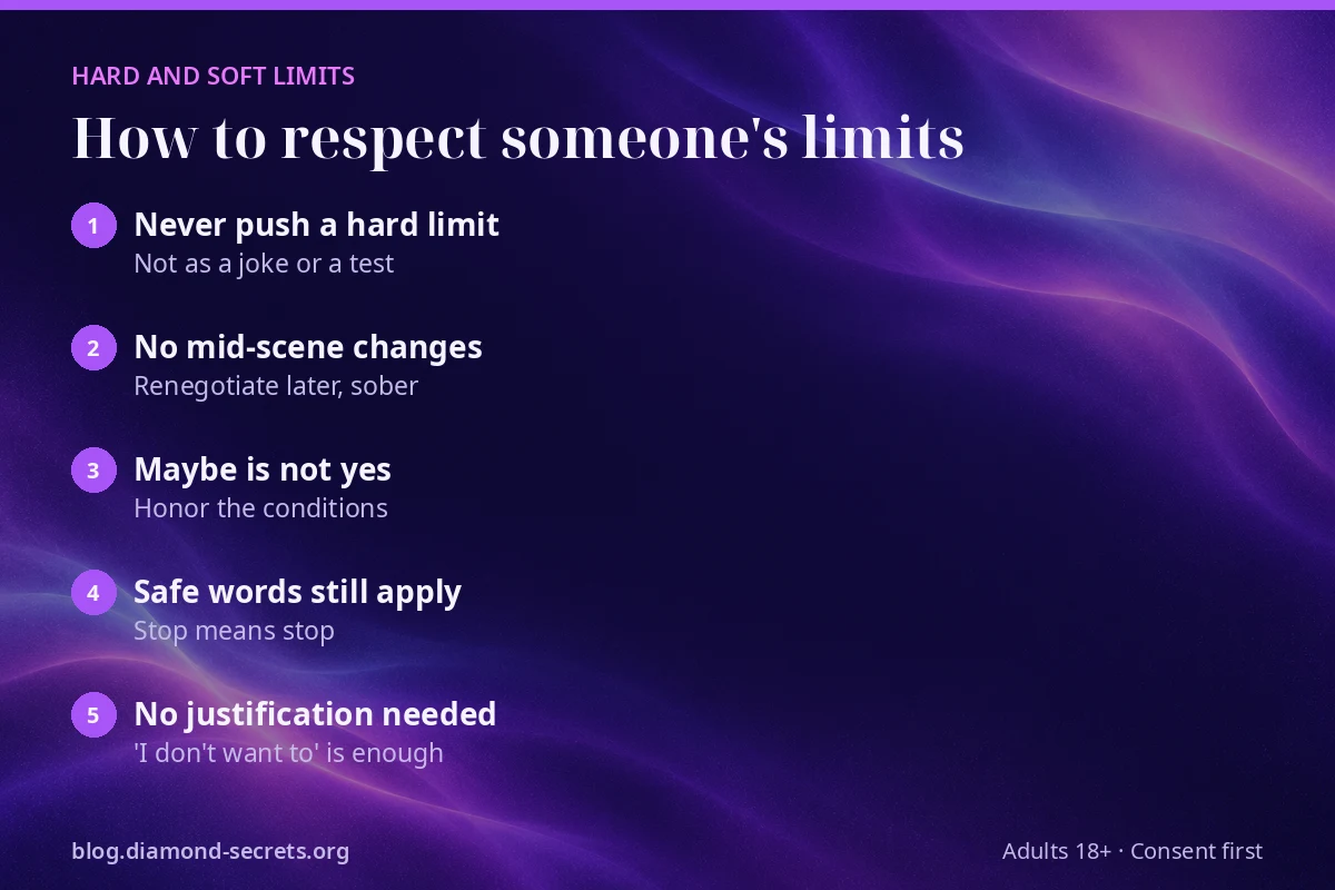 Five rules for respecting a partner's hard and soft limits
