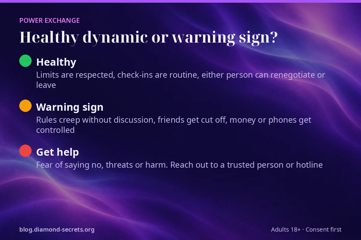 Comparison of a healthy power exchange with warning signs and when to get help