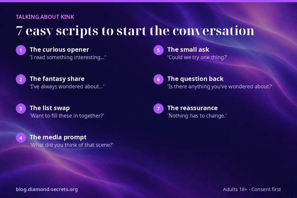 Seven easy scripts for talking about kink with a partner